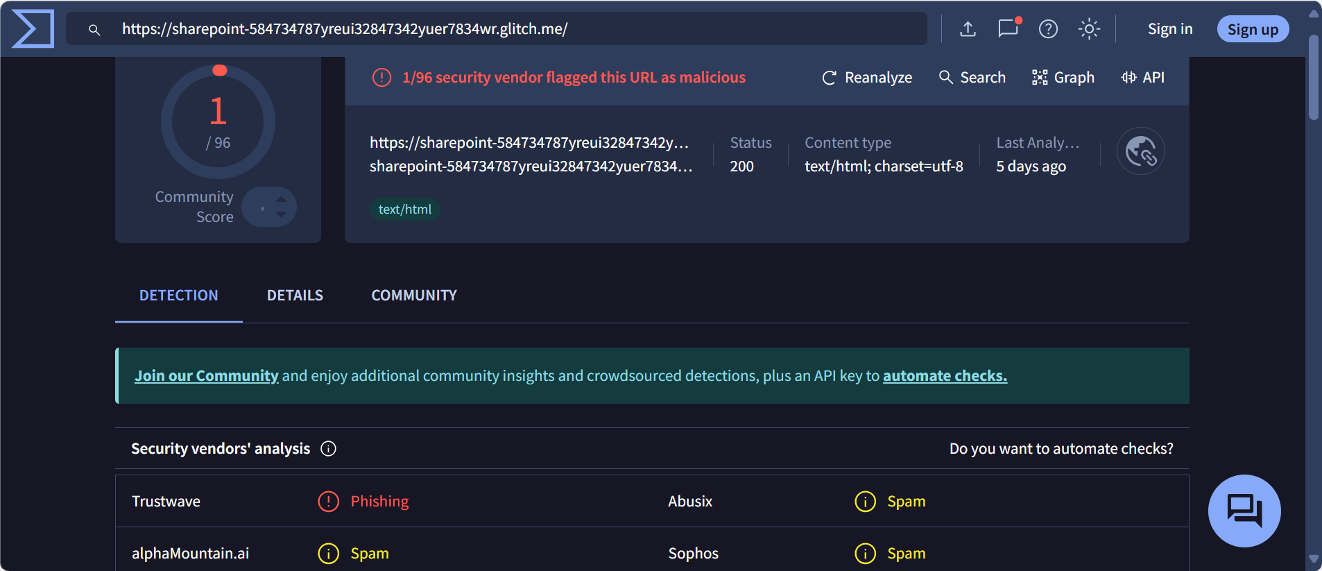 VirusTotal 線上掃描結果